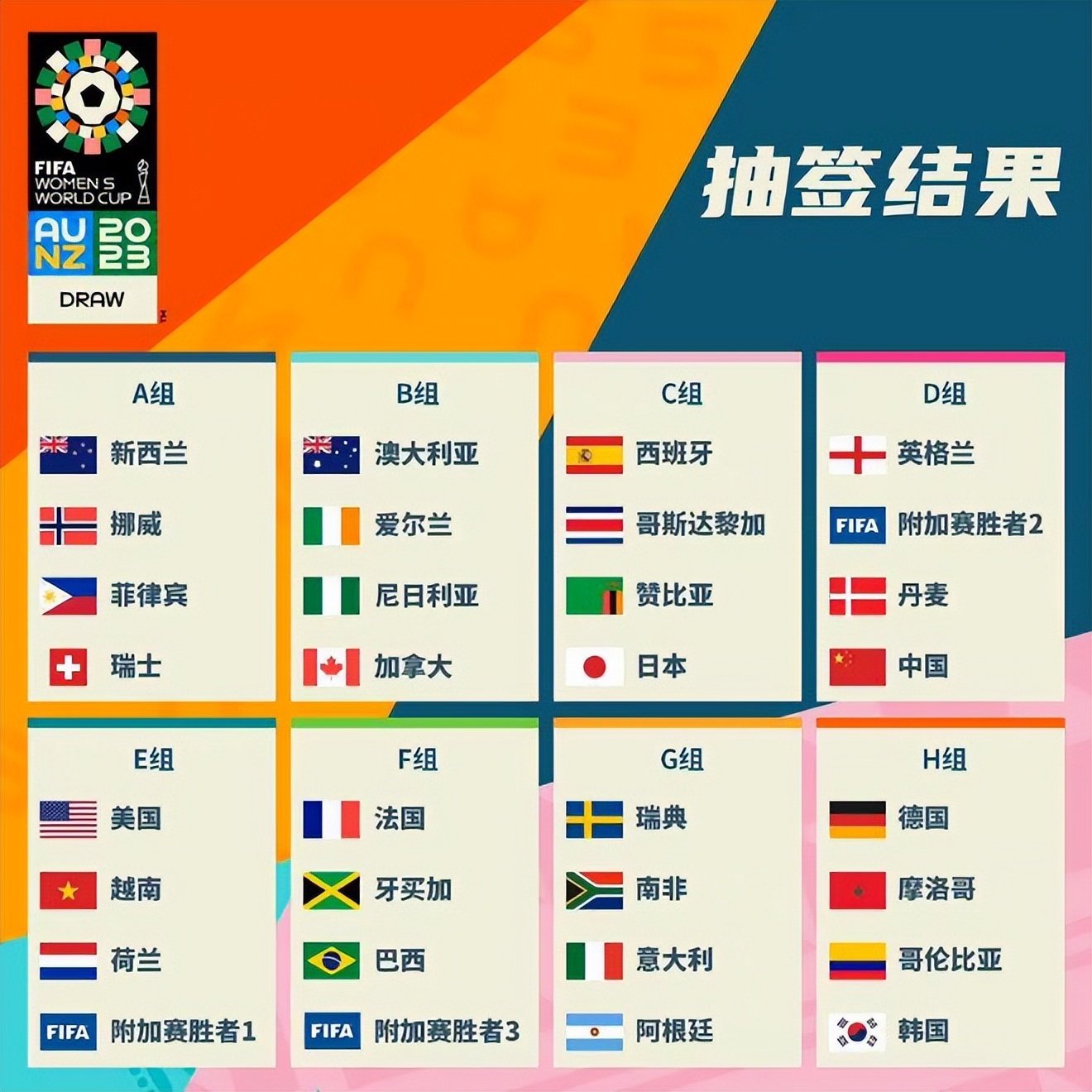 他们的防