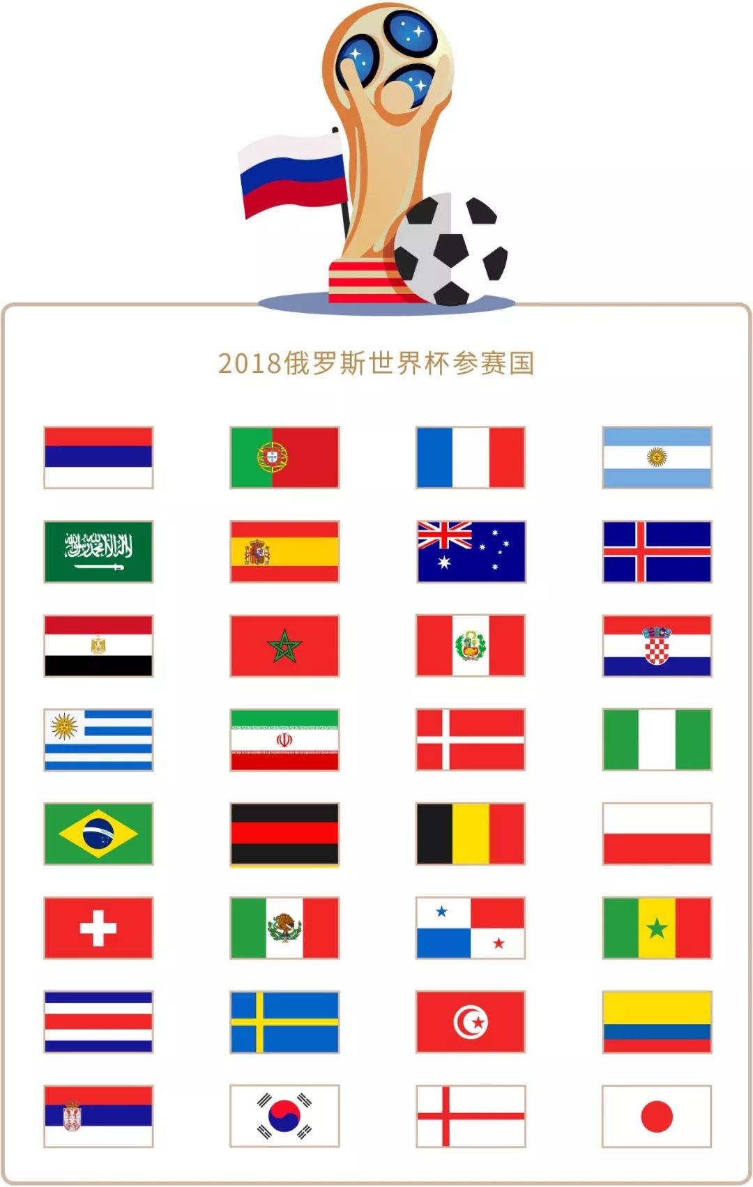 势在与拜